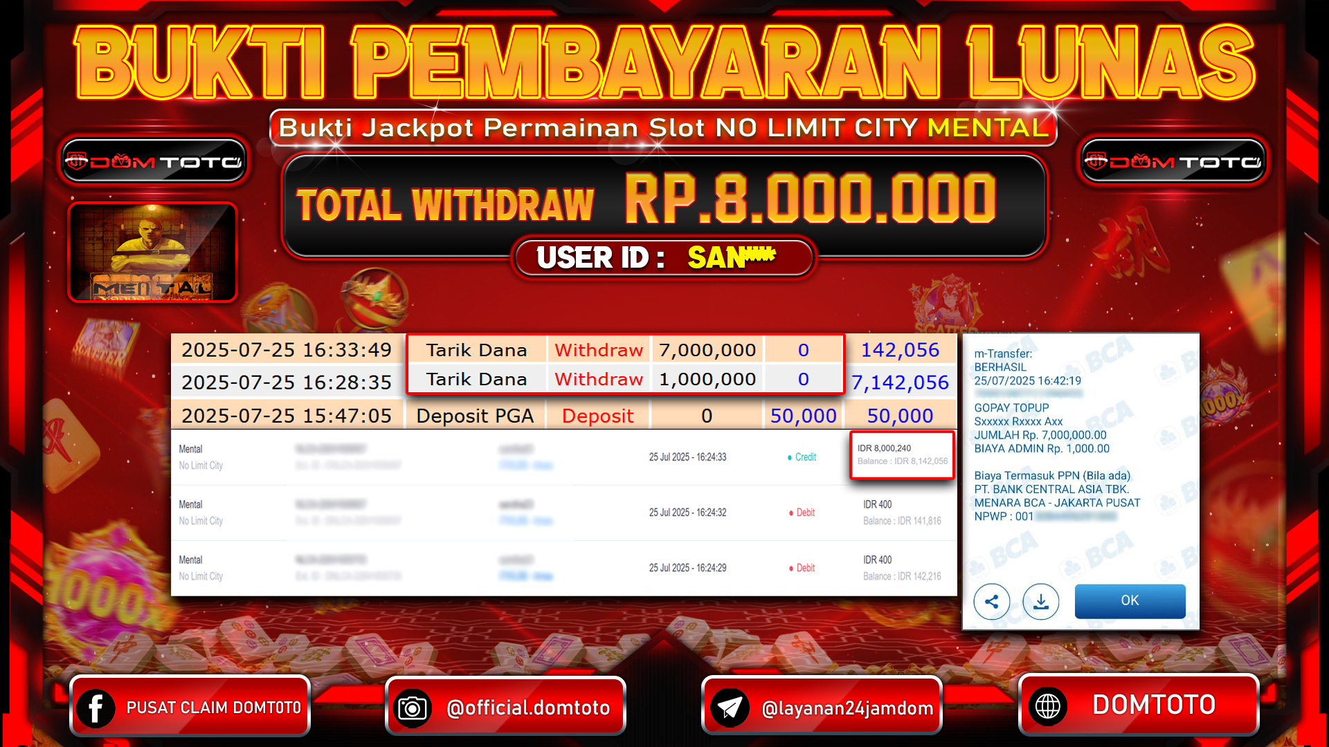 JACKPOT SLOT NO LIMIT CITY METAL 25 JULI 2025